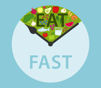 eat-fast-chart